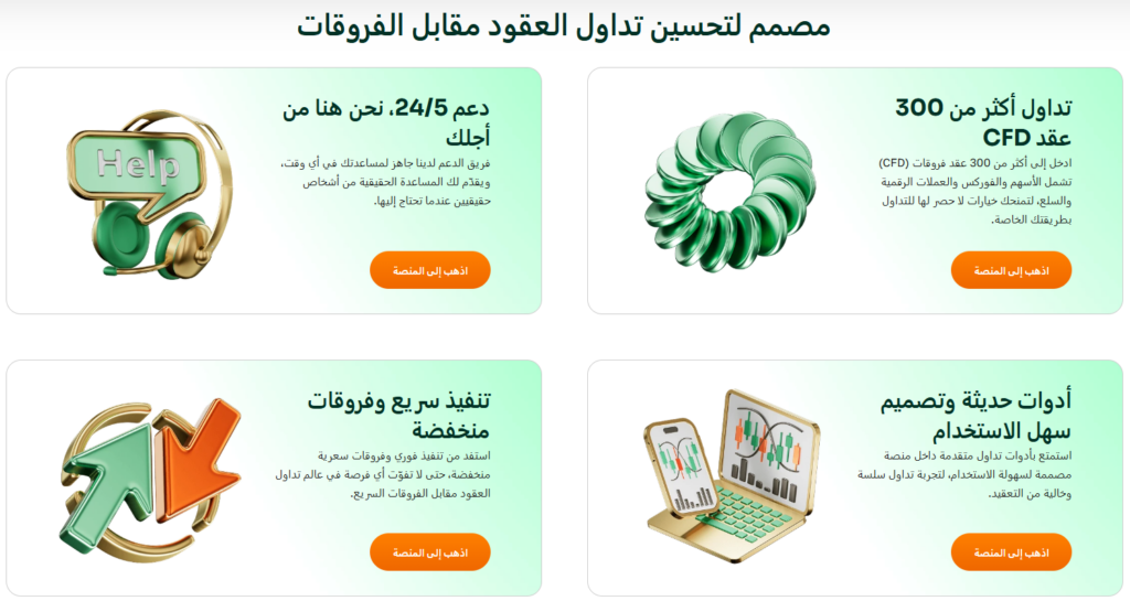 العقود مقابل الفروقات في AlgoBi