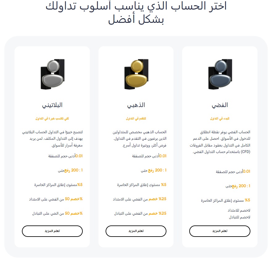 حسابات التداول في SmartSTP