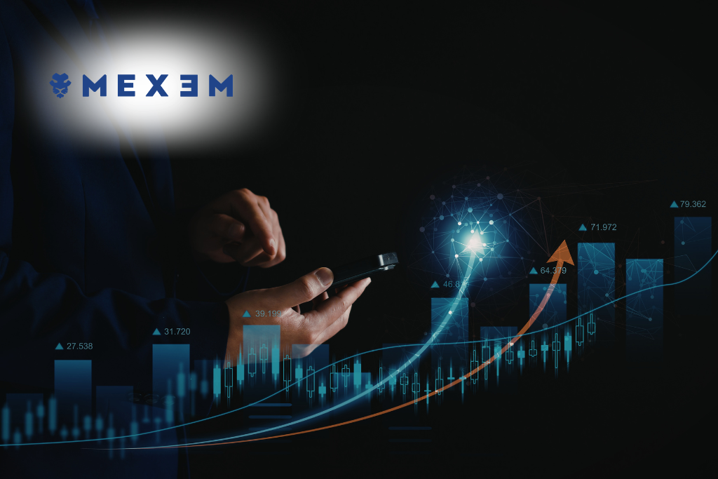 استراتيجيات الخيارات والعقود الآجلة MEXEM